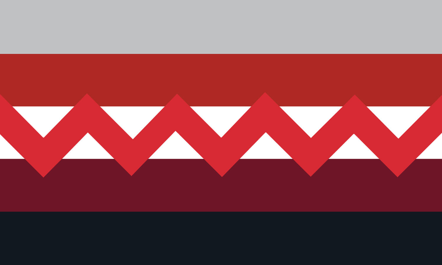 Coderedgender Coderedgender